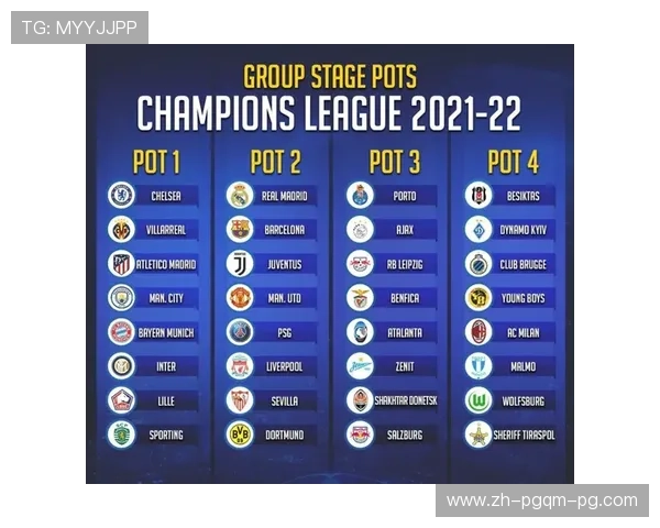 贝西克塔斯欧冠小组赛与淘汰赛历史表现汇总